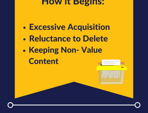 Ways to Combat Digital Hoarding